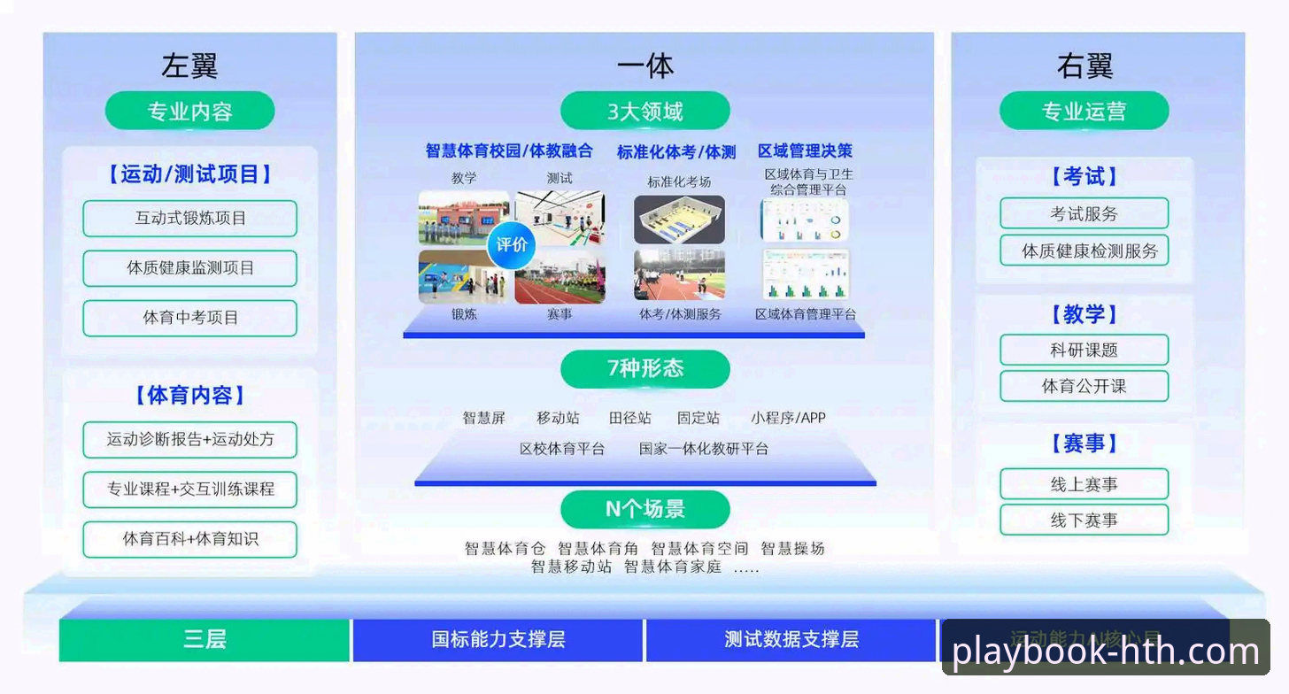 揭秘华体会体育平台：一份颠覆认知的精准体育数据使用指南