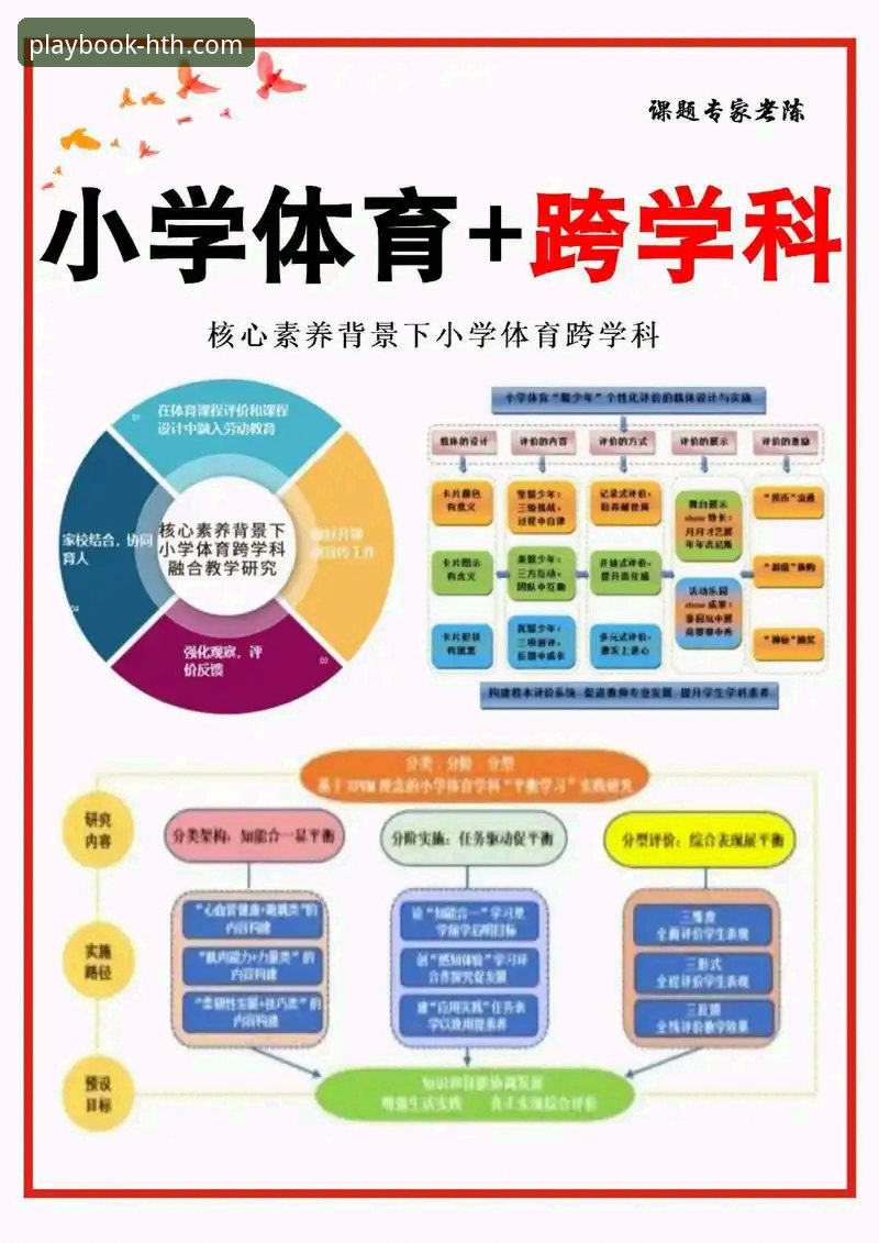 掌握华体会体育平台优势的5个核心使用技巧