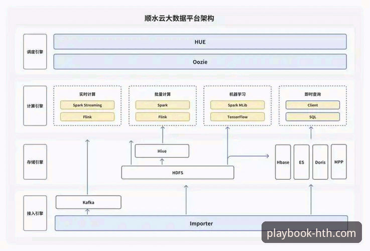 华体会体育平台选择完整指南：从数据到体验的深度解析