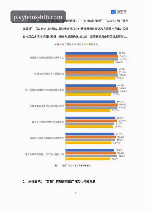 体育赛事分析怎么样的5大关键维度：从数据洞察到实战应用